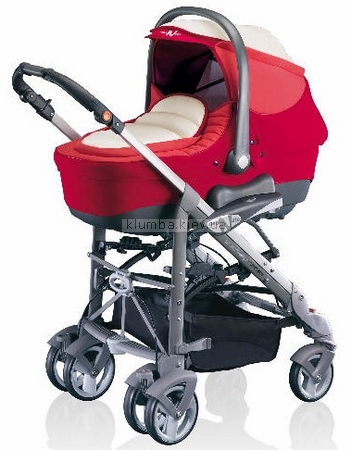 Детская коляска Neonato Synchro Sport 3 в 1