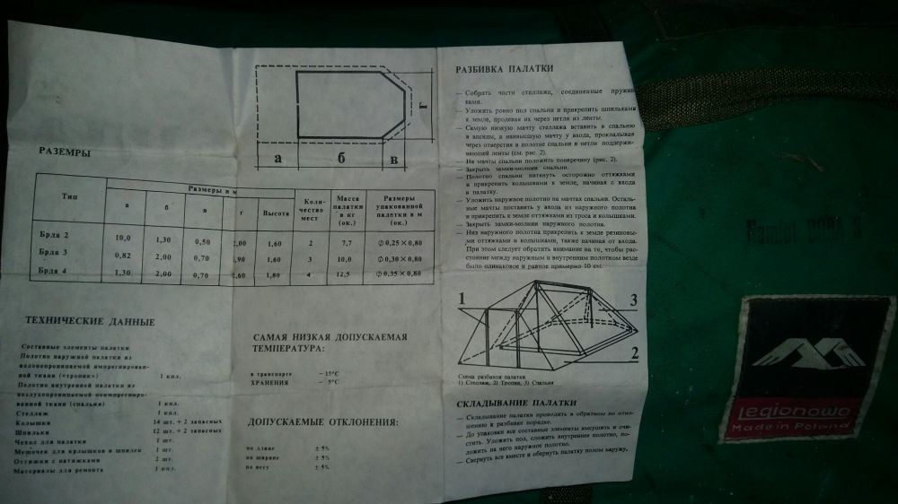 Как собрать палатку старого образца