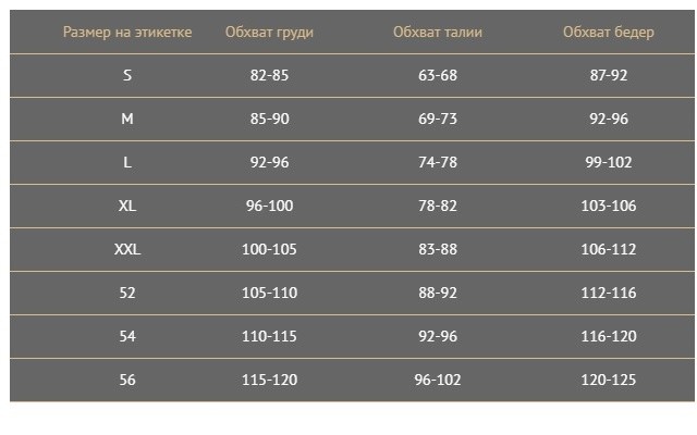 Размер оригинал. SHEIN Размерная сетка. SHEIN Размерная сетка одежды. Таблица размеров Шеин. Размерная сетка Шейн женская.